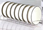 Rustproof Stainless Steel Dish Rack MJ STORE